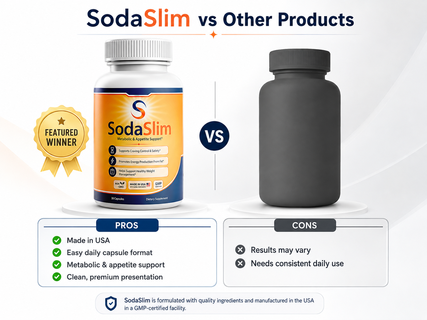 SodaSlim Pros and Cons